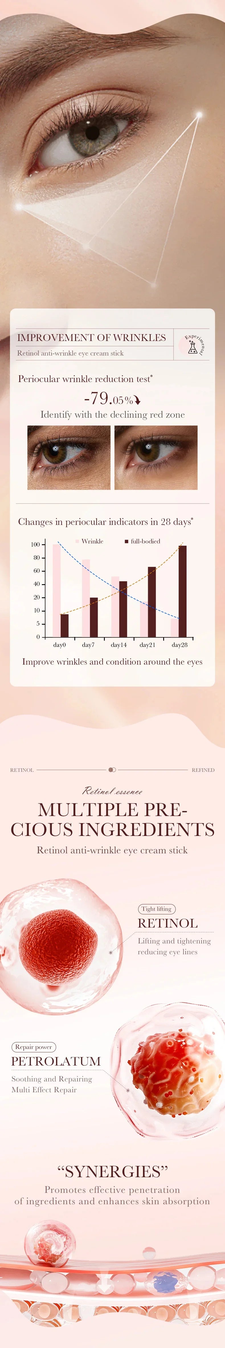 Retinol Eye Cream Remove Dark Circles Woman Eye Care